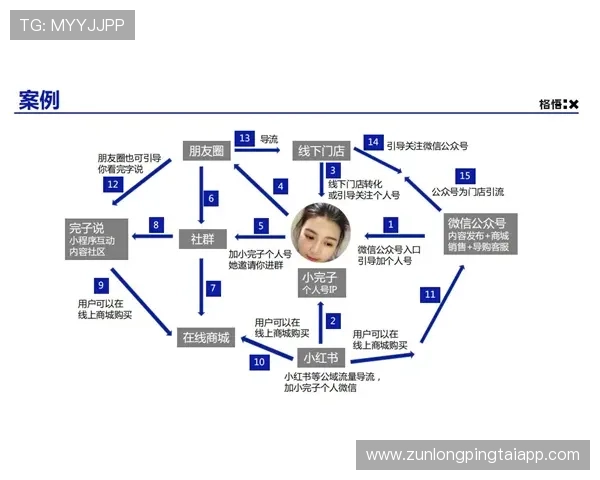 尊龙凯时博：最新行业动态与未来发展趋势深度解读